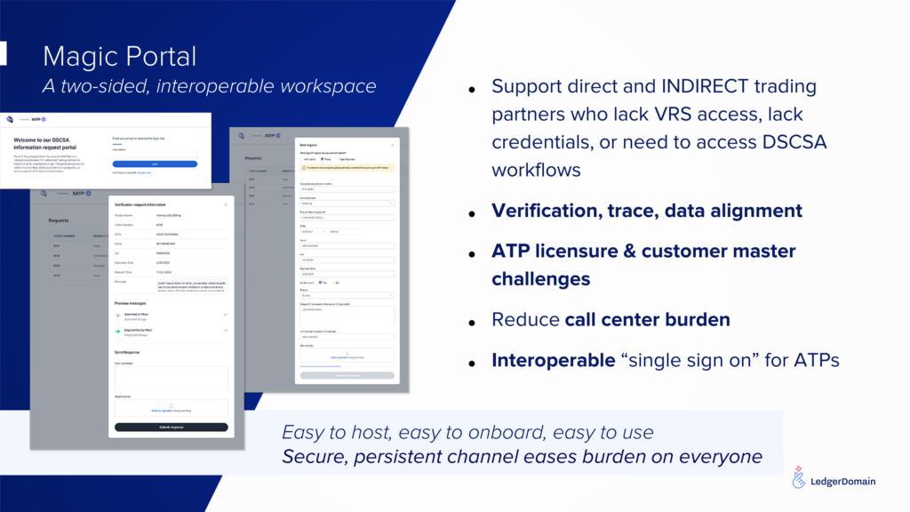 XATP Magic Portal for Manufacturers: October 2023 Workshop Readout