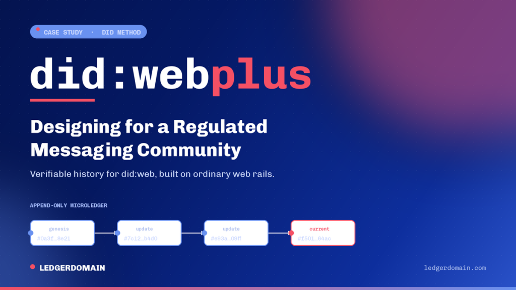 Case Study: Designing for a Regulated Messaging Community