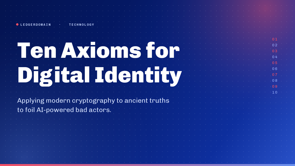 Ten Axioms for Digital Identity